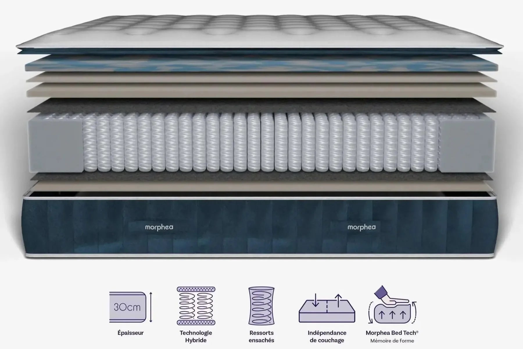 Matelas hybride luxe Victoria - mémoire de forme - 30cm