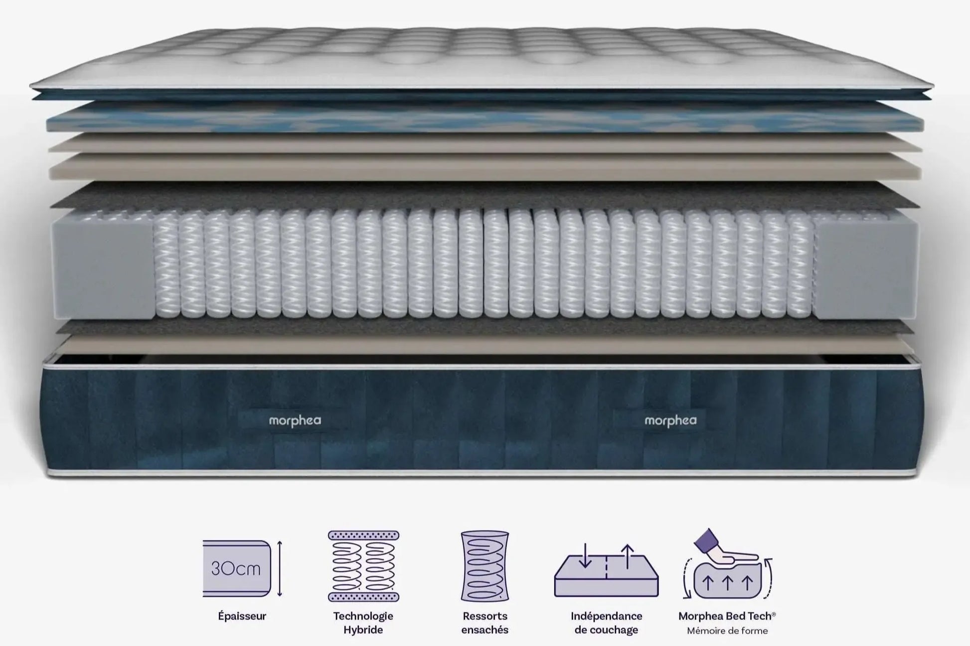 Matelas hybride luxe Victoria - mémoire de forme - 30cm