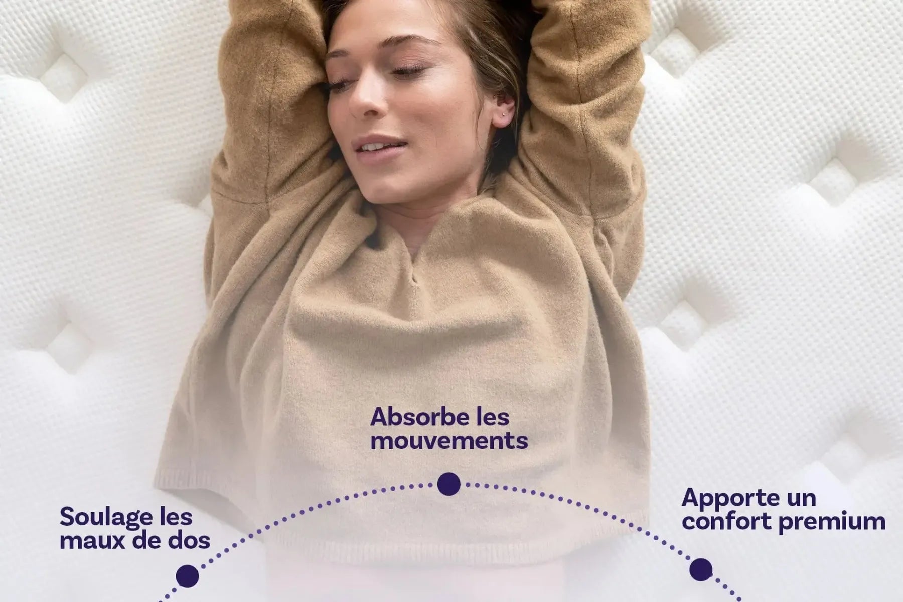 Matelas hybride luxe Victoria - mémoire de forme - 30cm