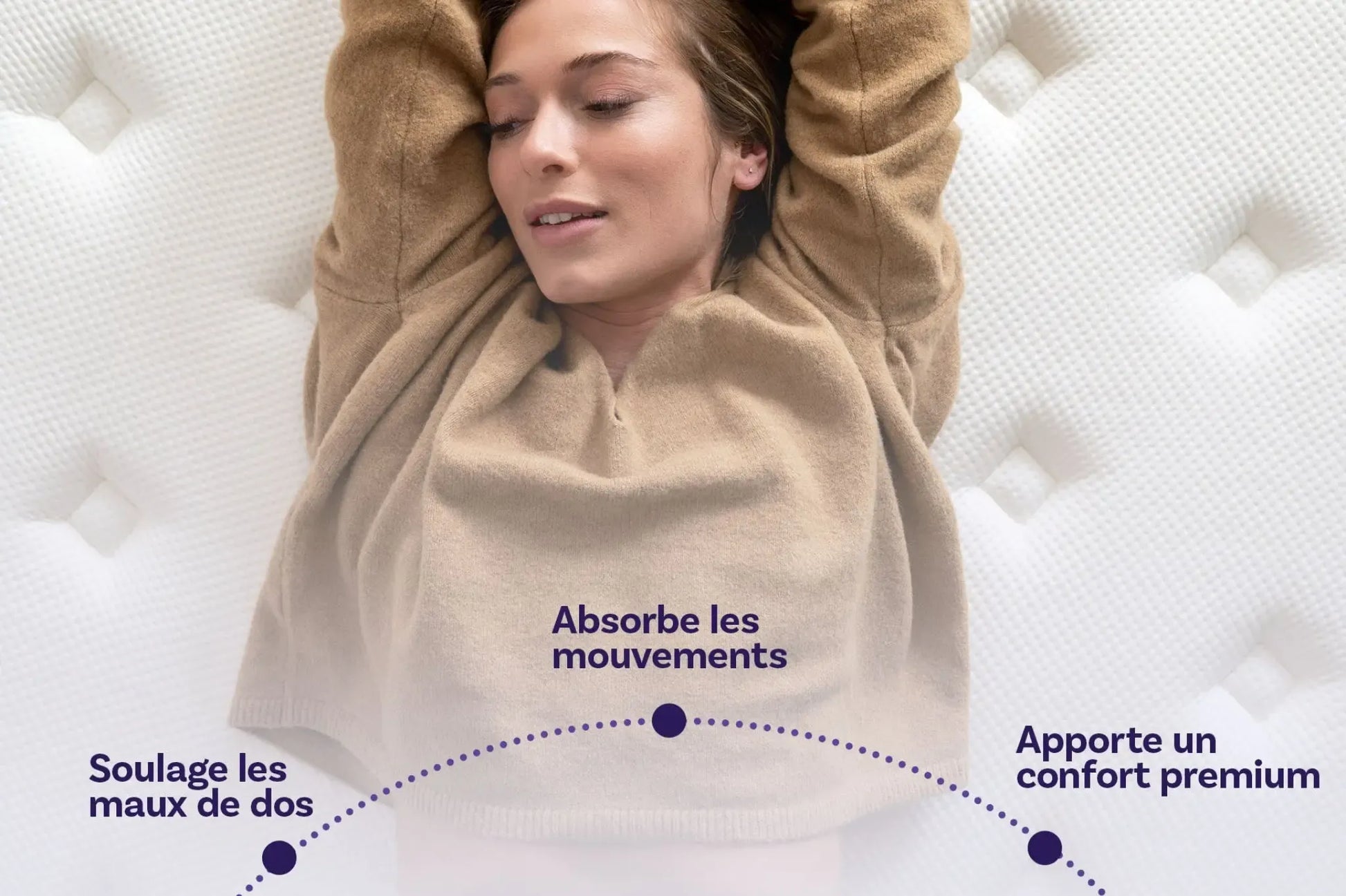 Matelas hybride luxe Victoria - mémoire de forme - 30cm