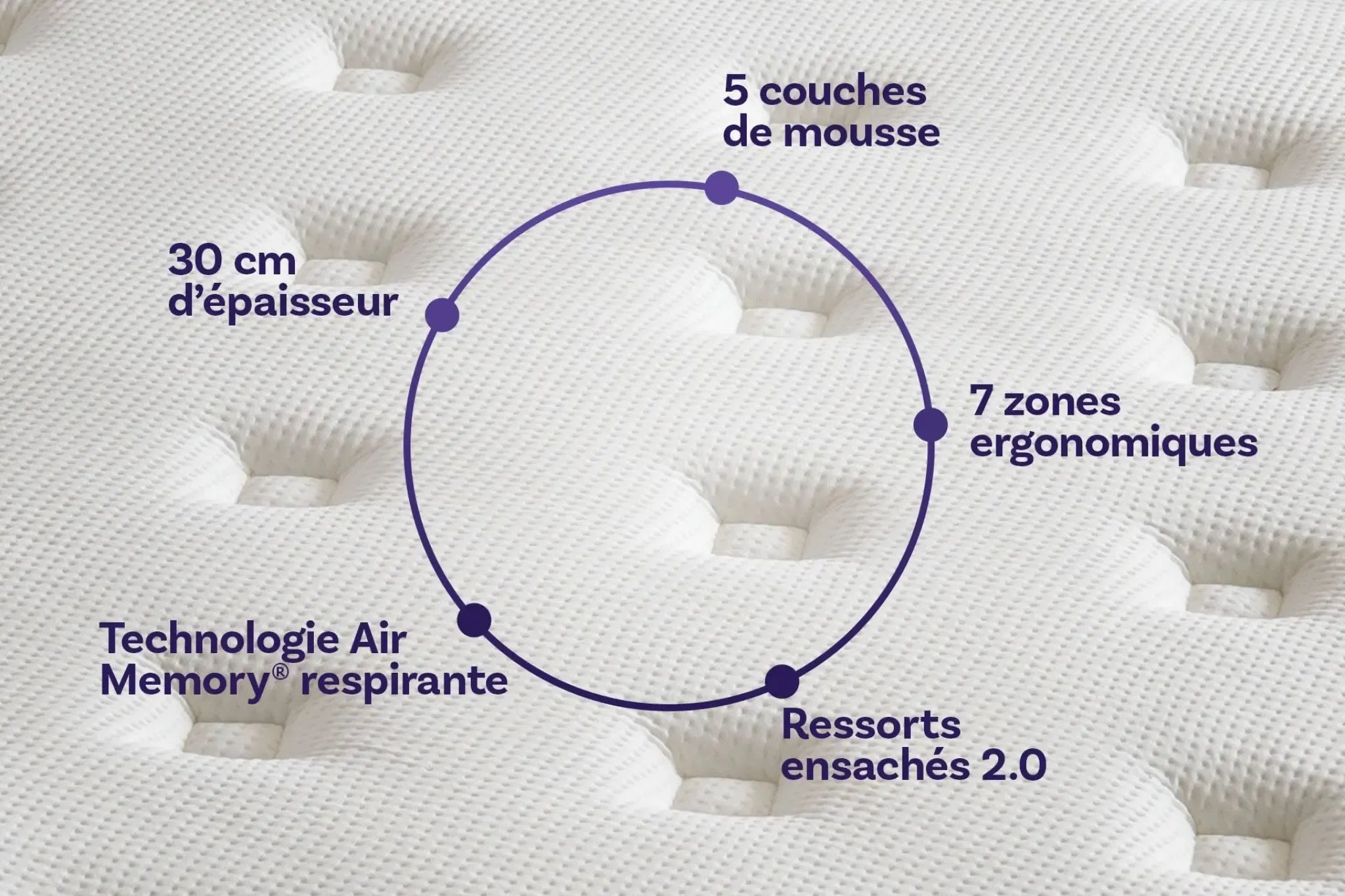 Matelas hybride luxe Victoria - mémoire de forme - 30cm