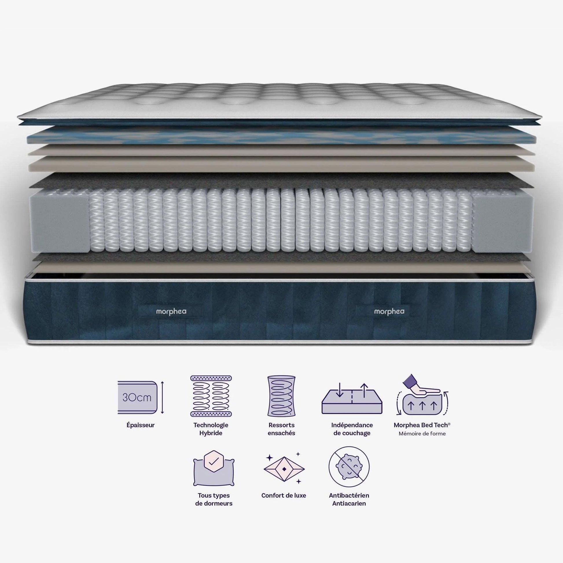 Matelas hybride luxe Victoria - mémoire de forme