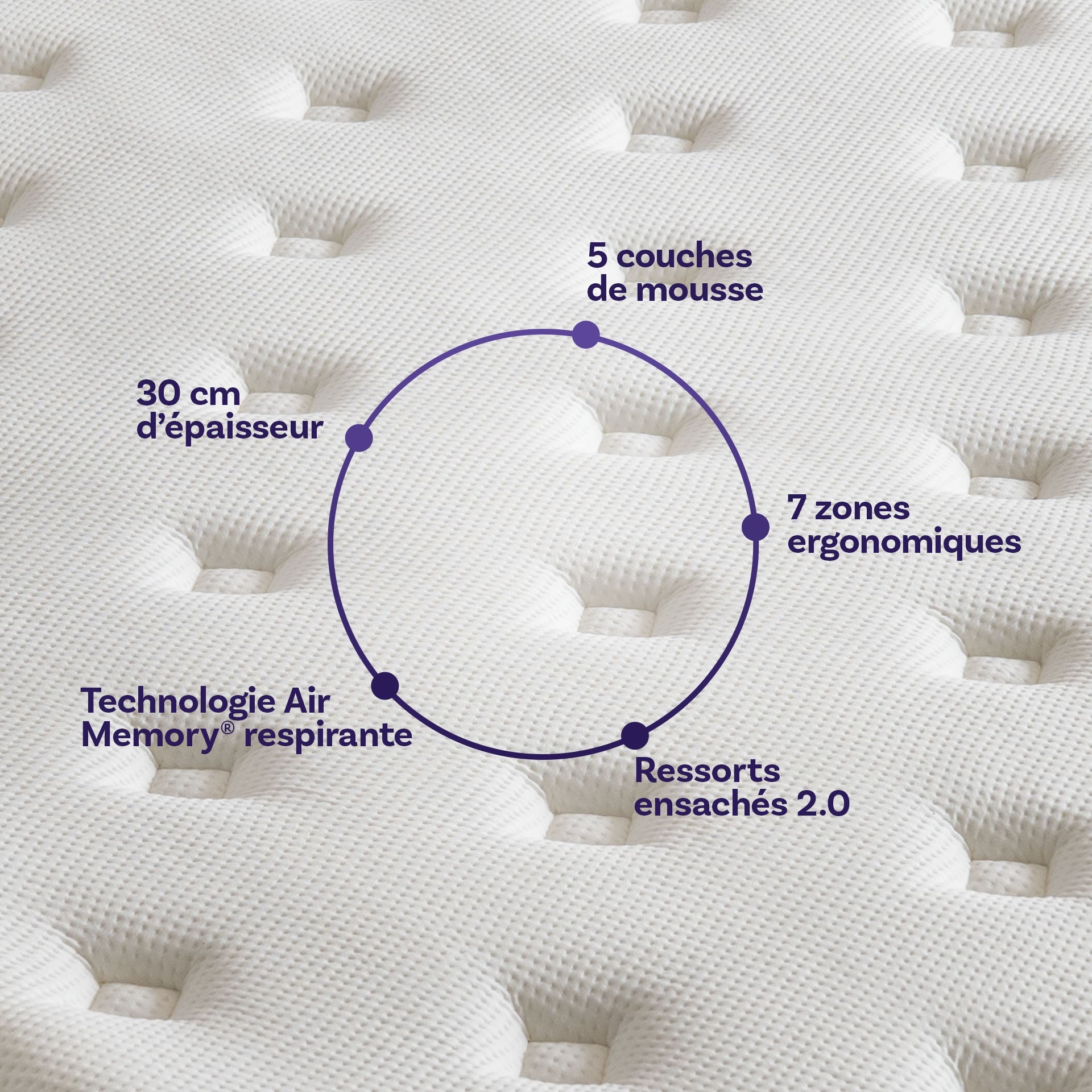 Matelas hybride luxe Victoria - mémoire de forme