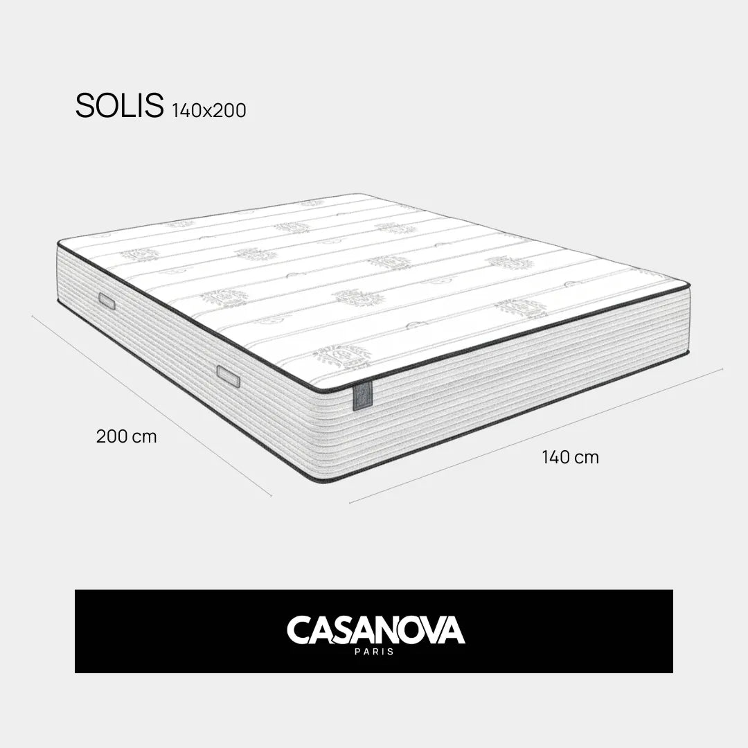 SOLIS